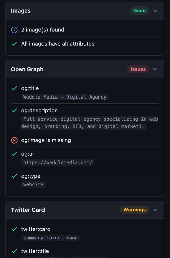 Open Graph and image audit results